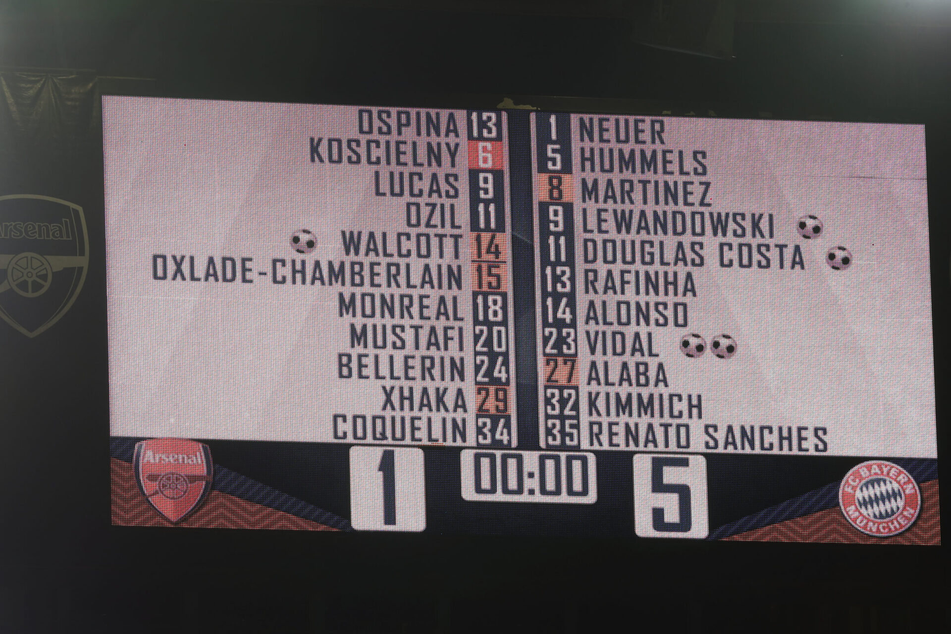 La dernière participation d'Arsenal en Ligue des champions s'est mal passée. / Icon Sport La dernière participation d'Arsenal en Ligue des champions s'est mal passée. / Icon Sport